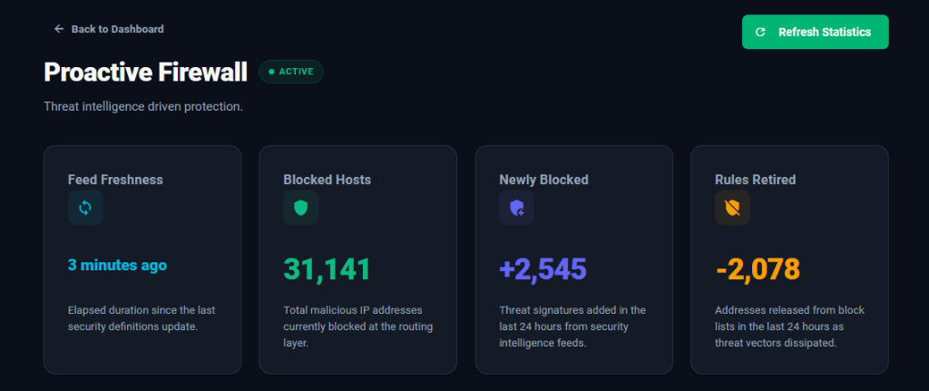 Threat Shield Thumb